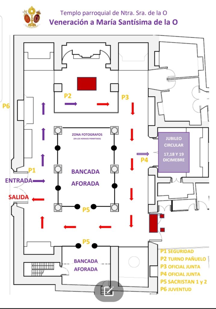 Plano con el recorrido y aforamiento para facilitar la Veneración de María Santísima de la O