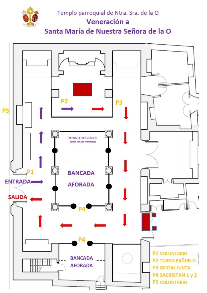 Plano Veneración a Santa María de Nuestra Señora de la O 2021
